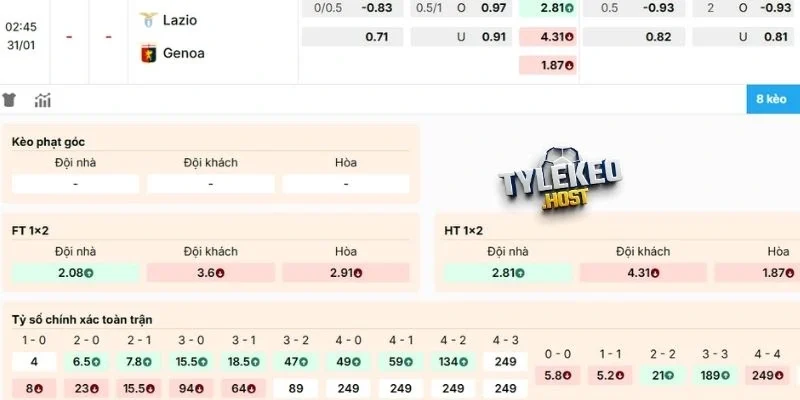 Phân tích kèo trận Lazio vs Genoa