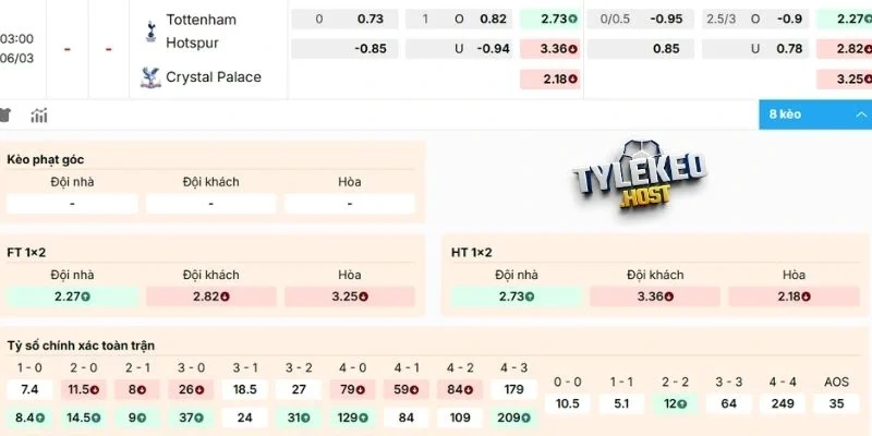 Dự đoán kèo Tottenham Hotspur vs Crystal Palace