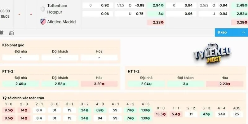 Soi kèo hôm nay Tottenham vs Atlético de Madrid