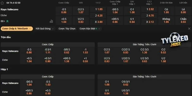 Dự đoán kèo Vallecano vs Elche